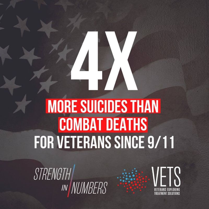 Press Release: 20 Years After 9/11, VETS Launches Strength in Numbers Initiative to End Veteran Suicide